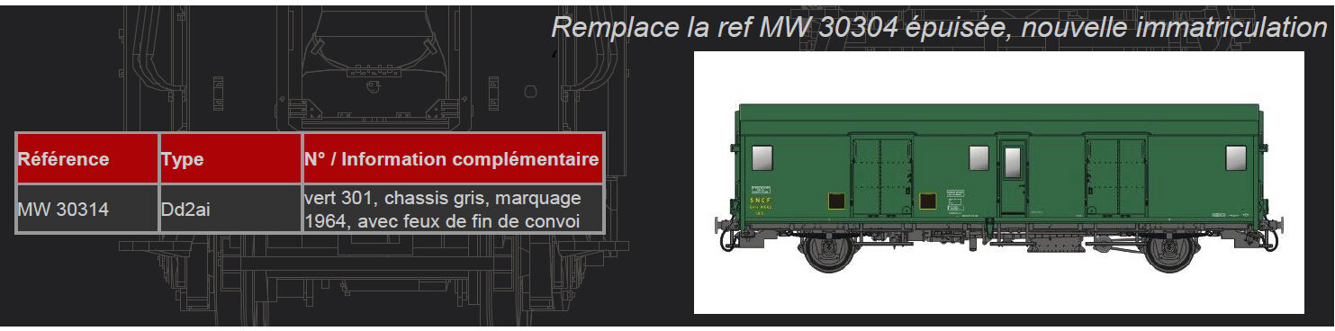 L.S. Models MW30314 SNCF Gepäckwagen Dd2ai, grün-grau Ep.IIIc/d mit Schlussbel.